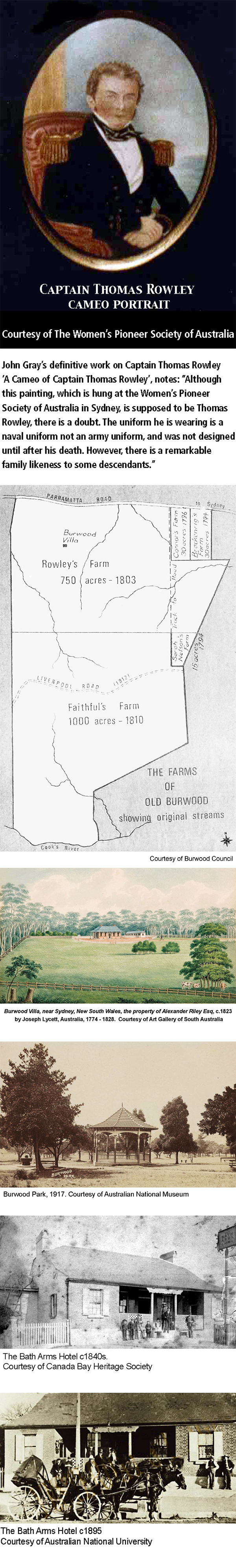 Burwood Streets collage